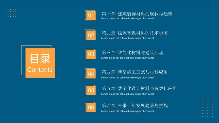 2026年建筑装饰材料的发展趋势与应用前景